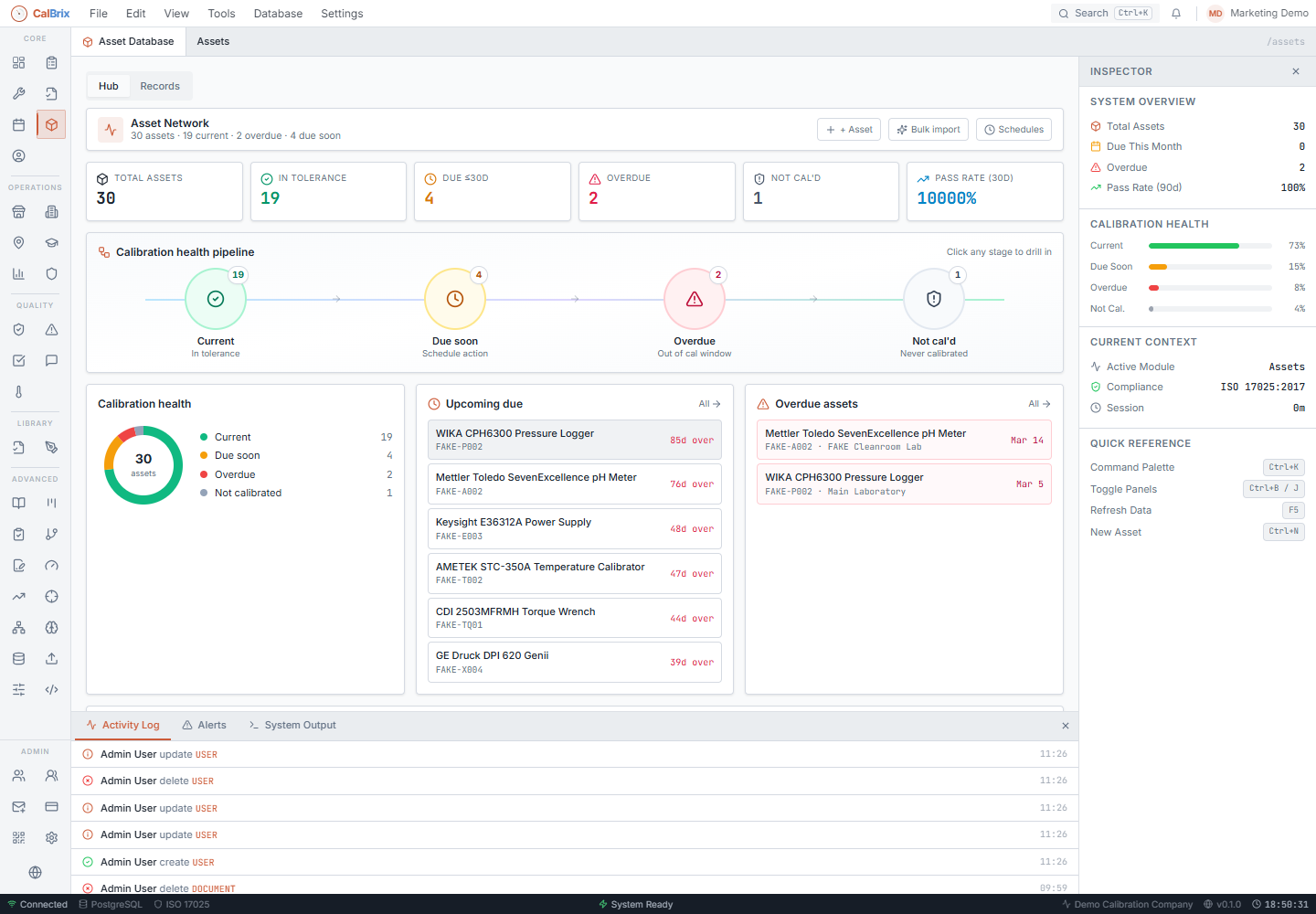 Asset network screenshot from the CalBrix live lab workspace
